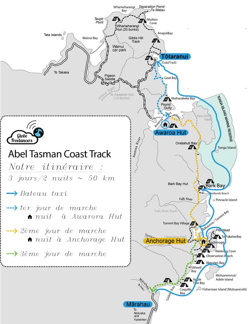 Itinéraire de randonnée pour le parc national Abel Tasman en Nouvelle Zélande sur l'île du Sud